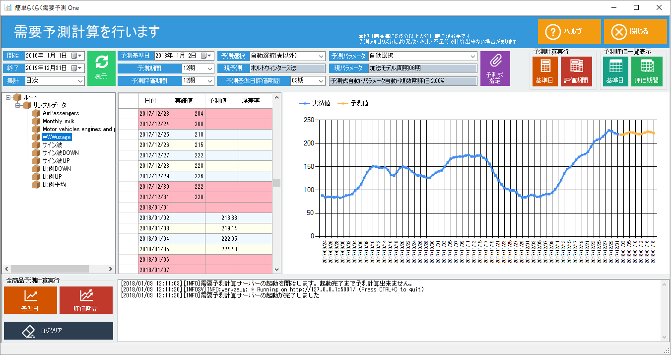 需要予測・時系列解析をもっと手軽に簡単に！簡単らくらく需要予測One