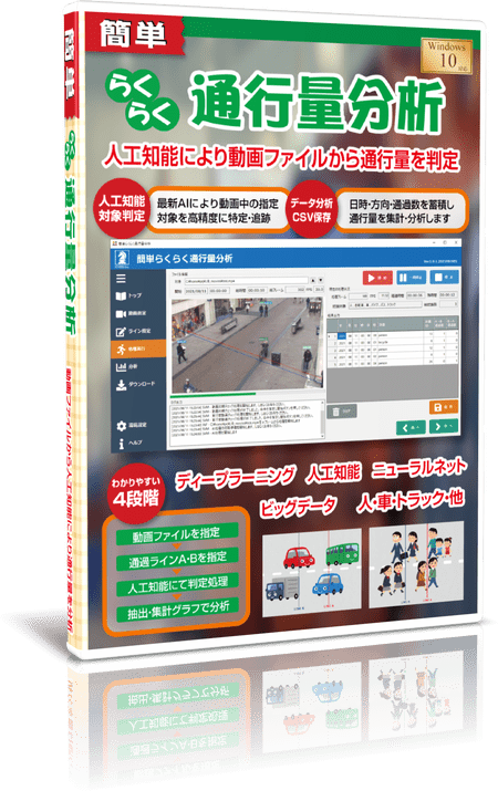 簡単らくらく通行量分析　パッケージソフトウェア